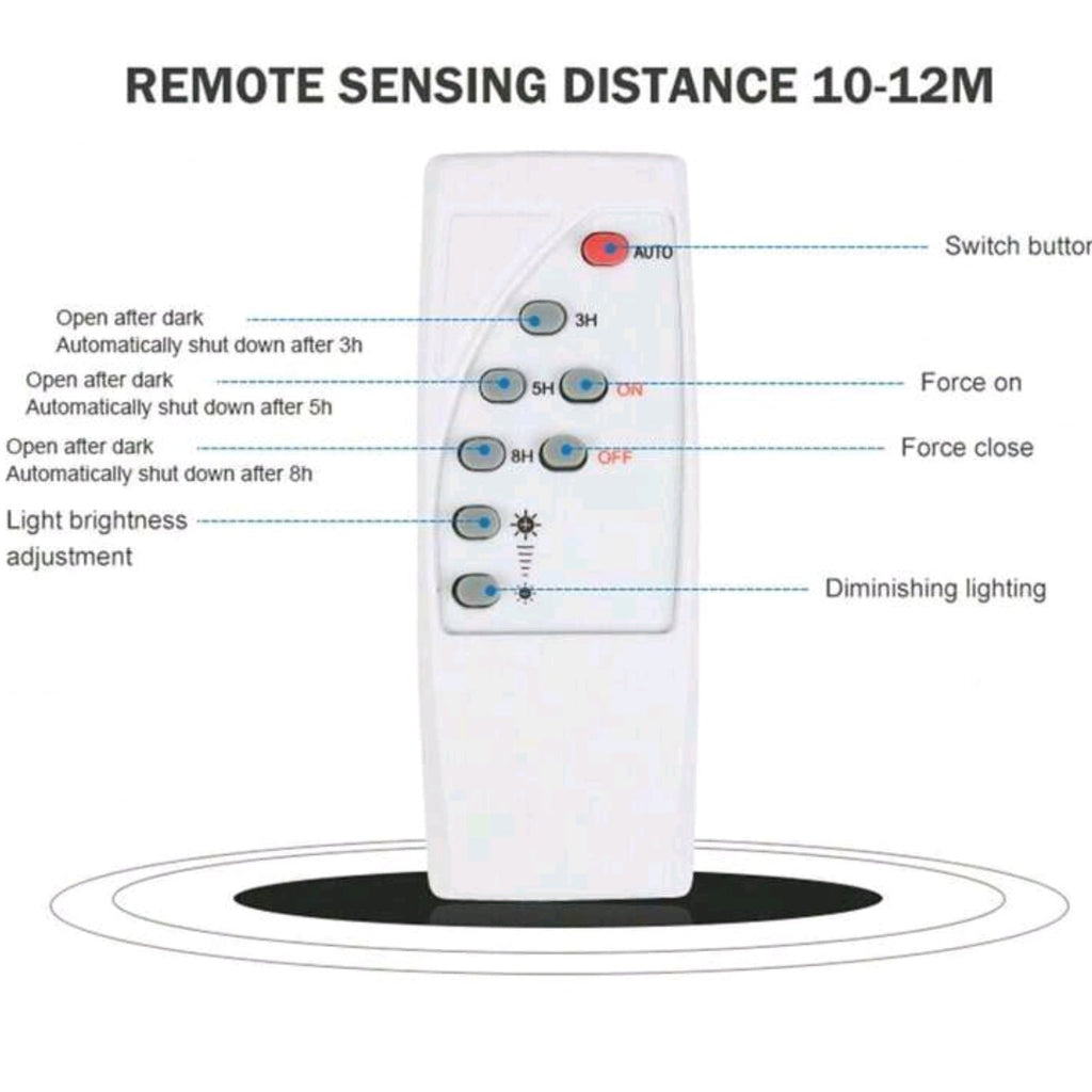 200WATTS Solar Flood Lights