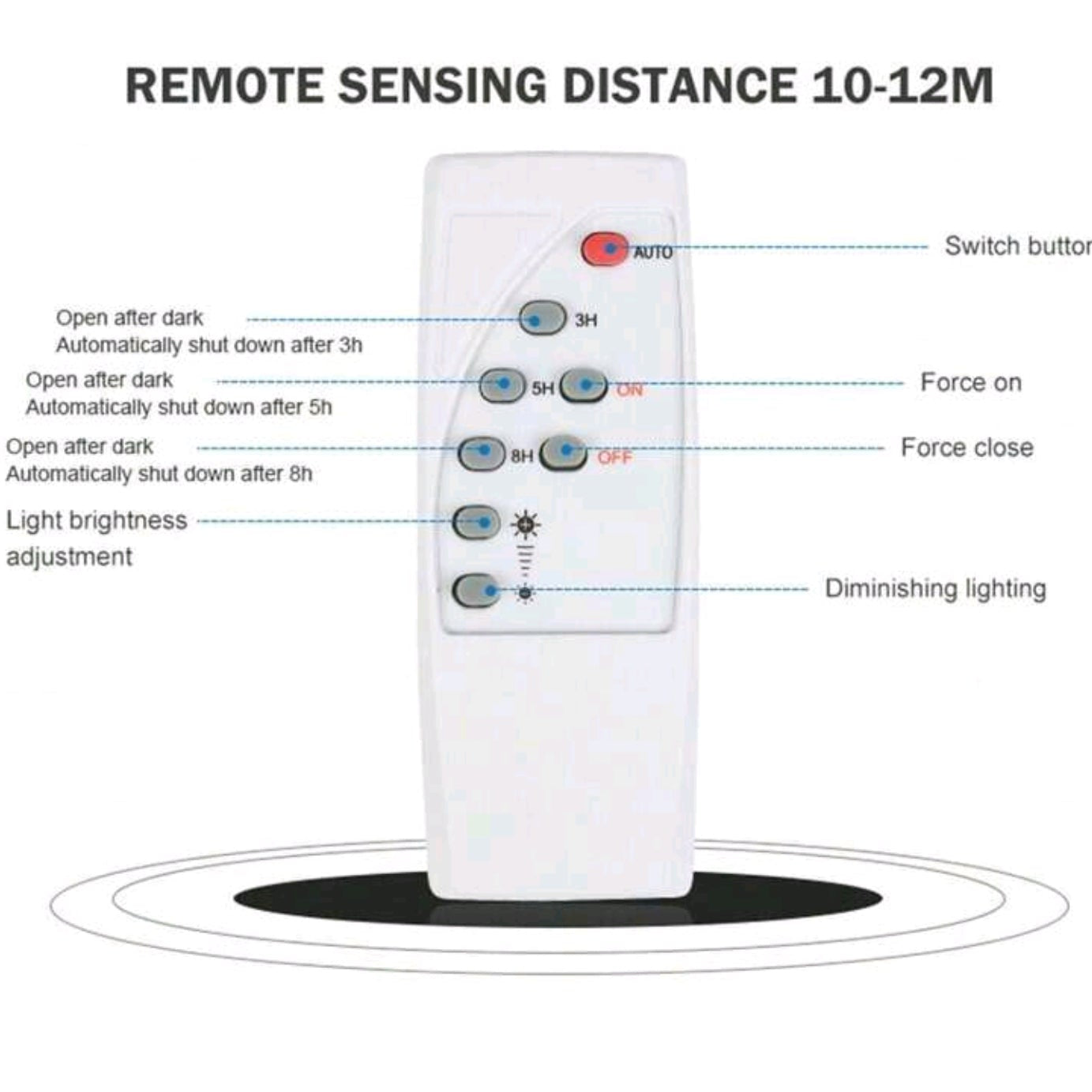 200WATTS Solar Flood Lights