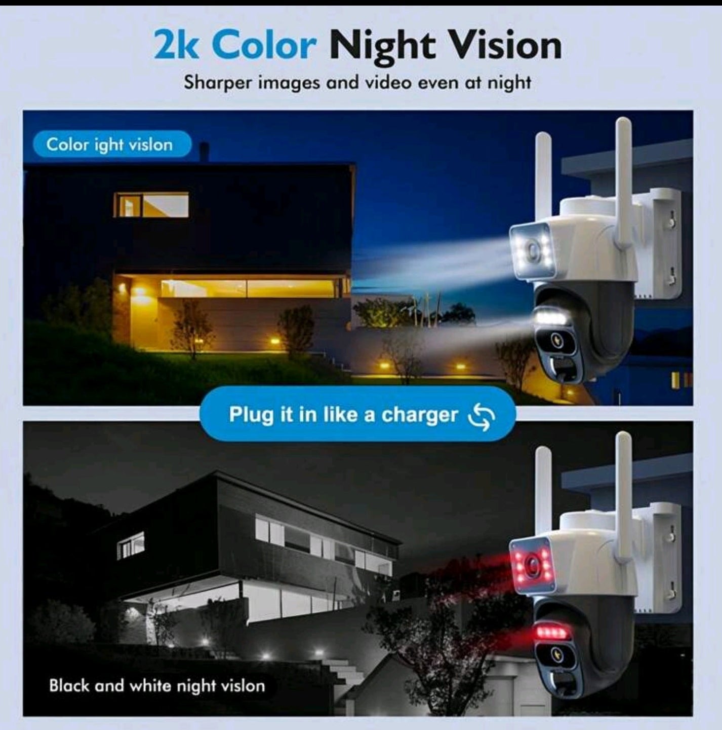 2 lens 4K Solar Camera