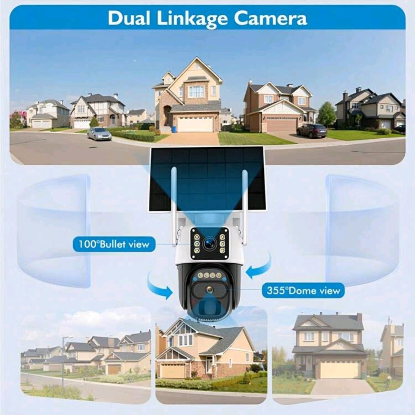 2 lens 4K Solar Camera